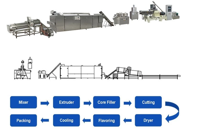 corn puff snack extruder